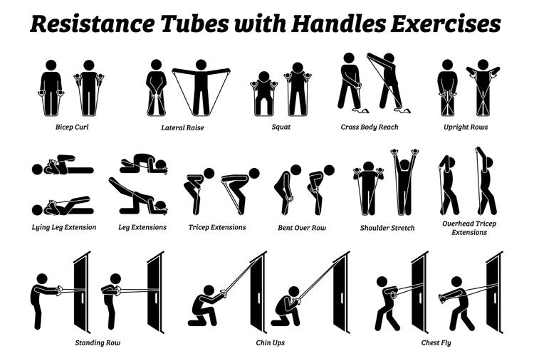 High-Quality Portable Resistance Bands with Handles for Home & Travel Workouts
