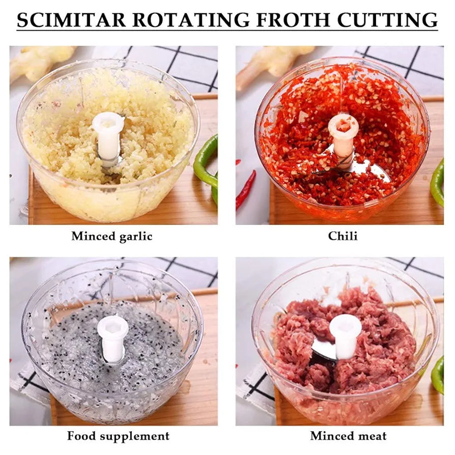 Speedy Chopper – Manual Hand-Pull Vegetable Cutter & Food Processor | Fast Onion, Garlic, Fruit & Nut Chopper for Kitchen