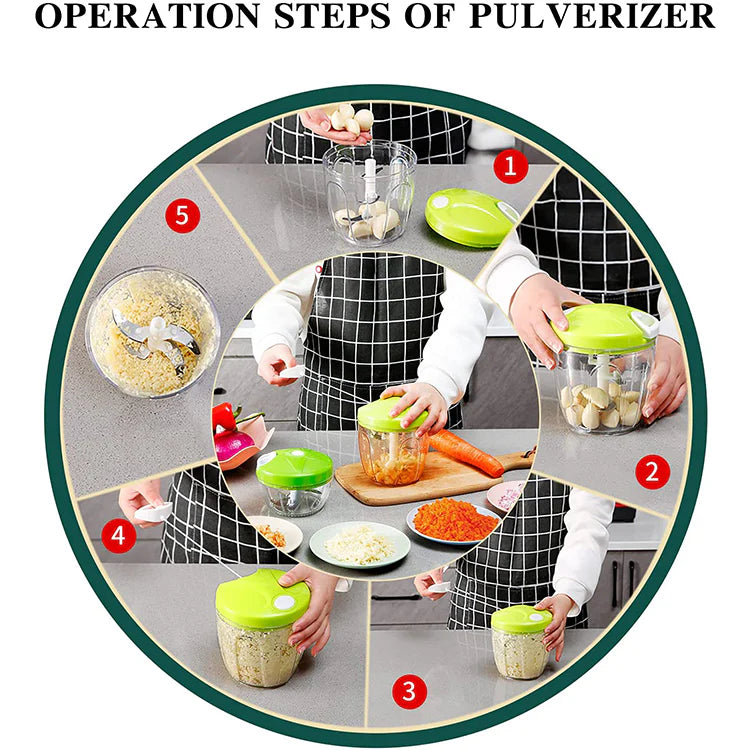 Speedy Chopper – Manual Hand-Pull Vegetable Cutter & Food Processor | Fast Onion, Garlic, Fruit & Nut Chopper for Kitchen